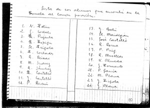 ANOTACIONS LLISTAT D'ALUMNES: FERRAN RAHOLA (1936)