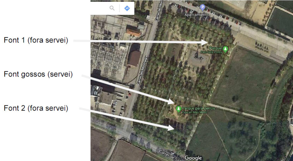 Parc Mas Masó: mapa actual de fonts